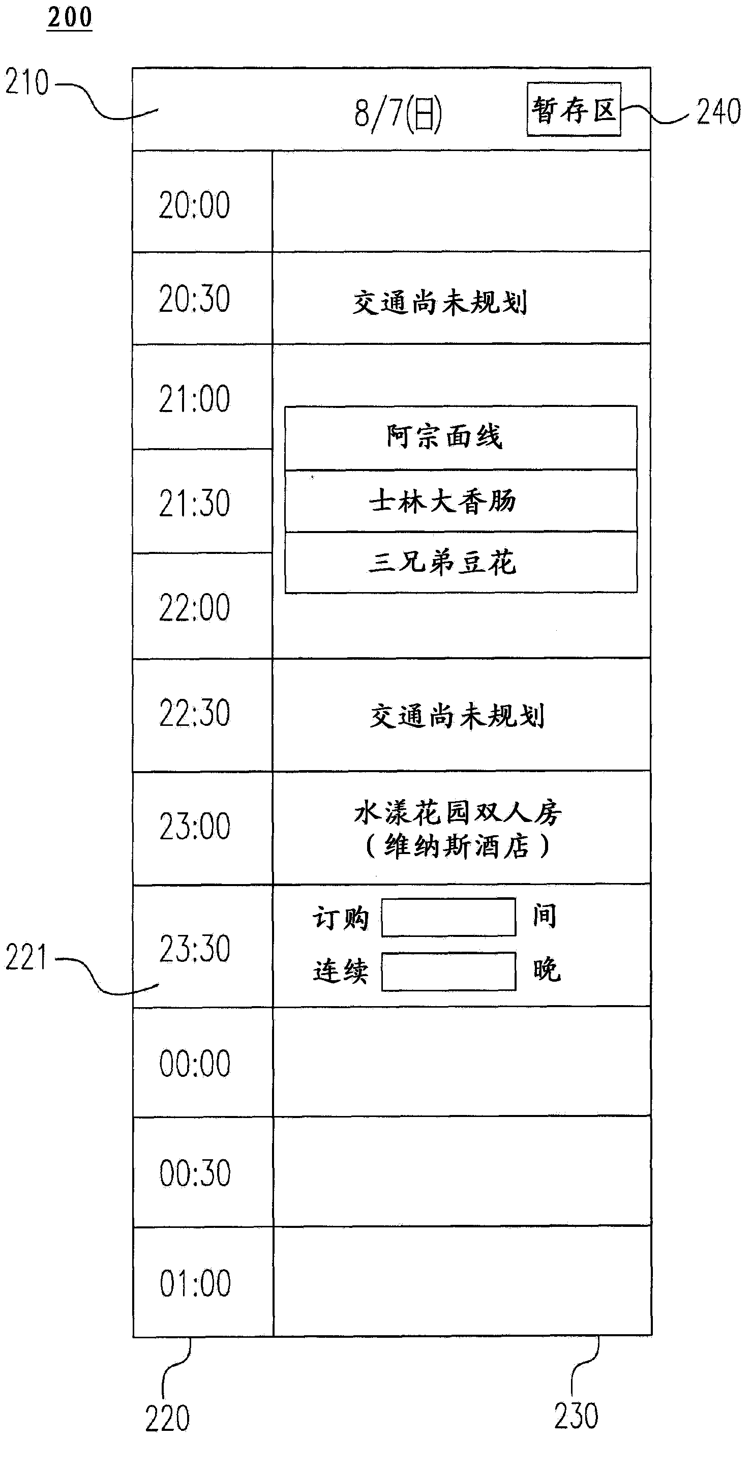 Itinerary planning system and itinerary planning, estimating and automatic producing method