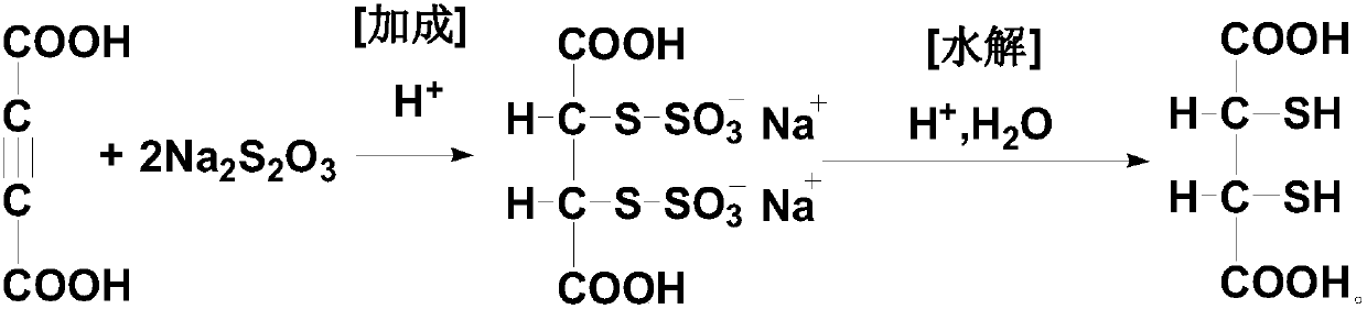 Dimercaptosuccinic acid and salt thereof and preparation method