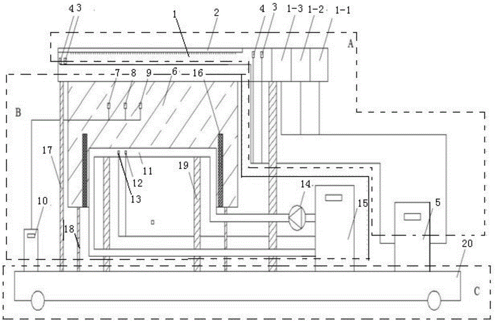 Experiment device for researching underground space top soil heat accumulation and release evolution laws