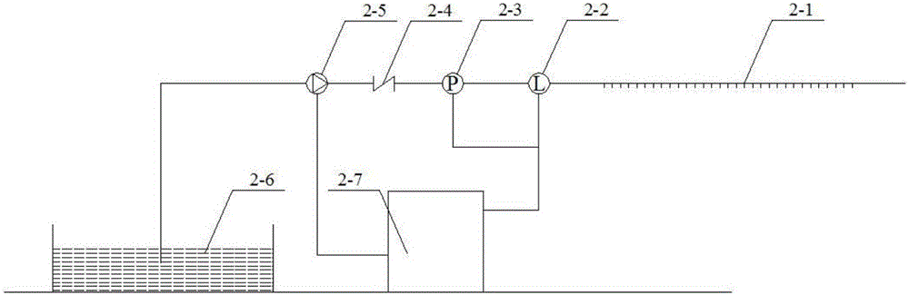 Experiment device for researching underground space top soil heat accumulation and release evolution laws