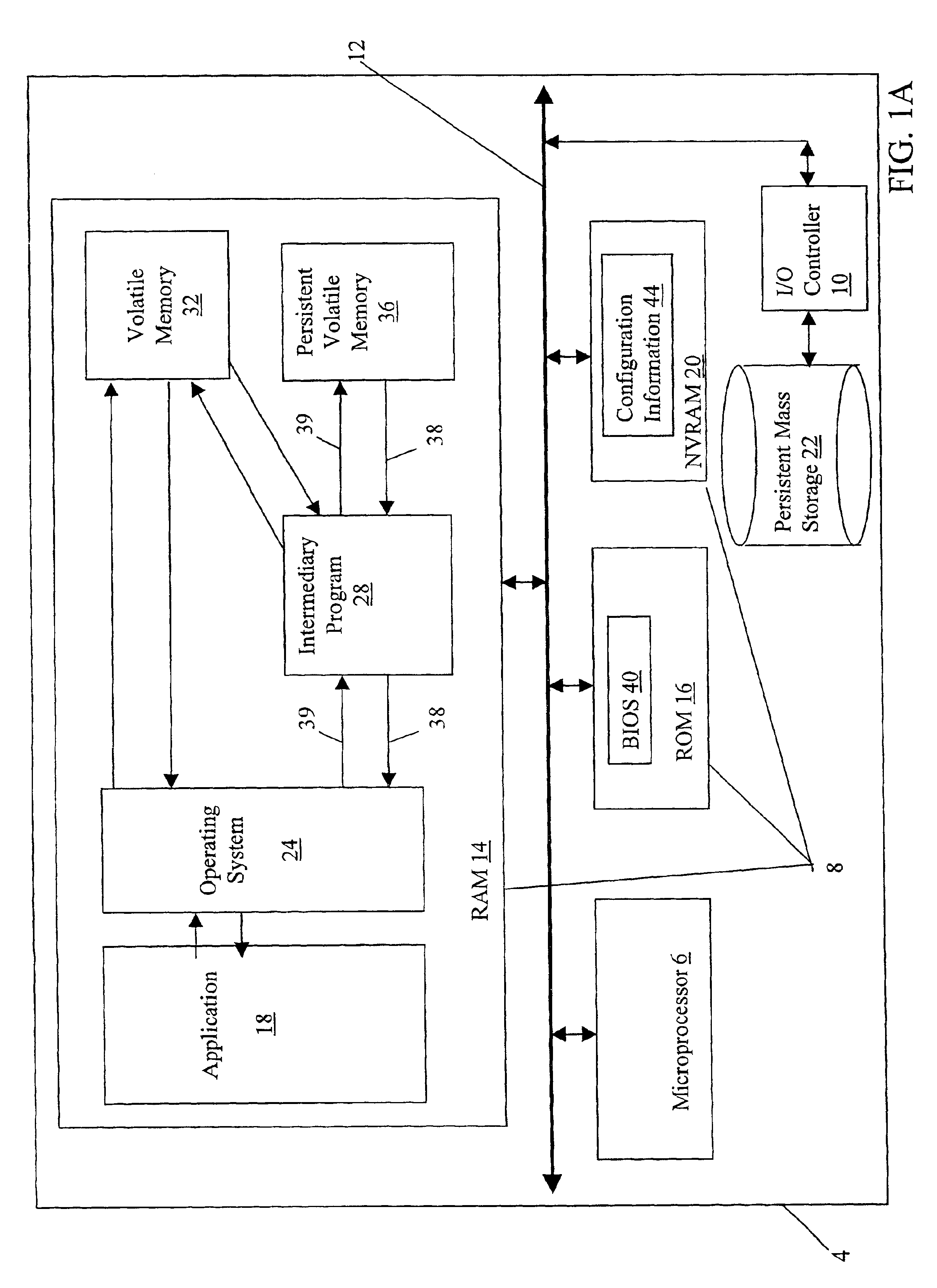 Method and apparatus for storing transactional information in persistent memory