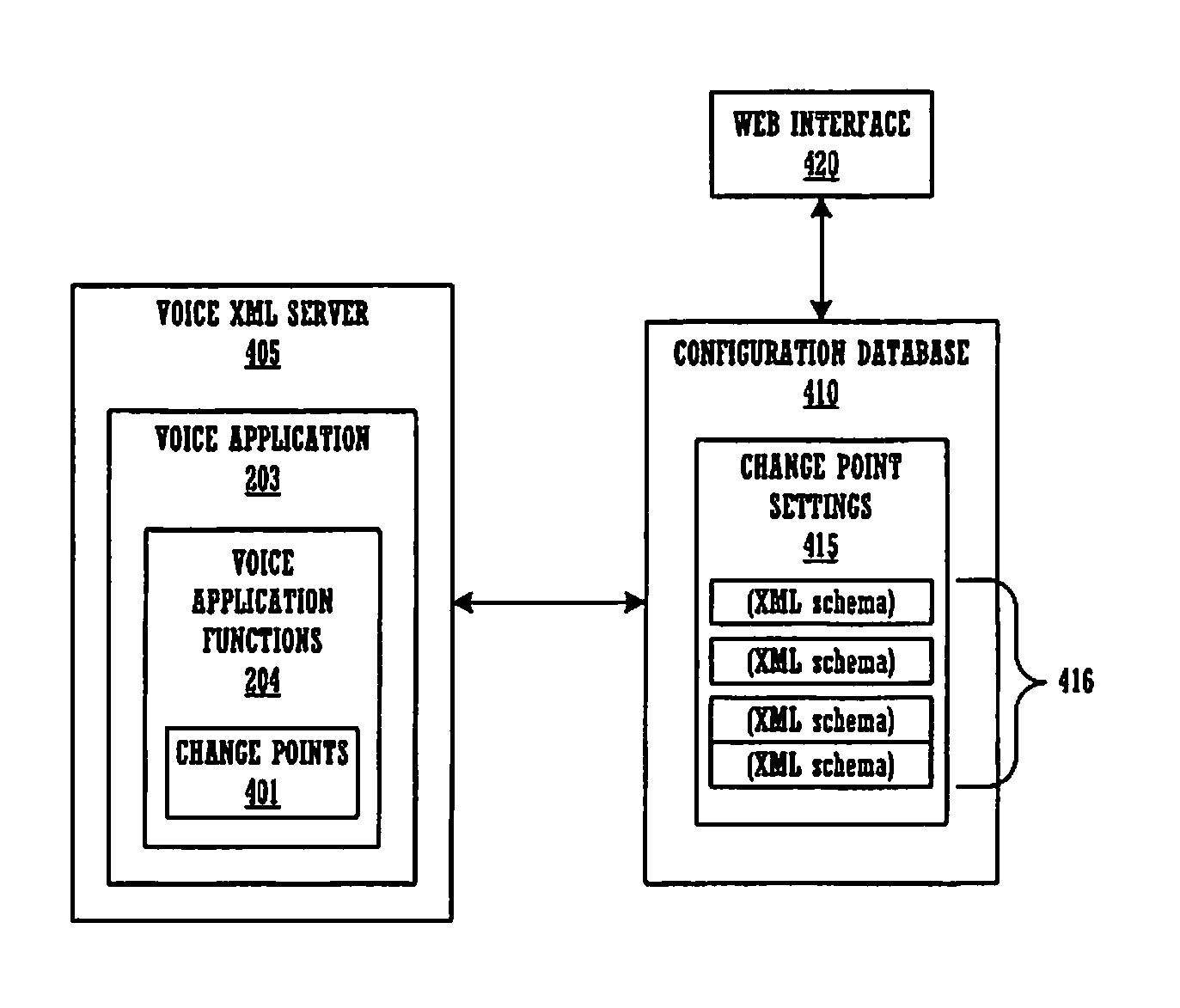 Method and system for design for run-time control of voice XML applications