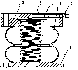 Novel air spring