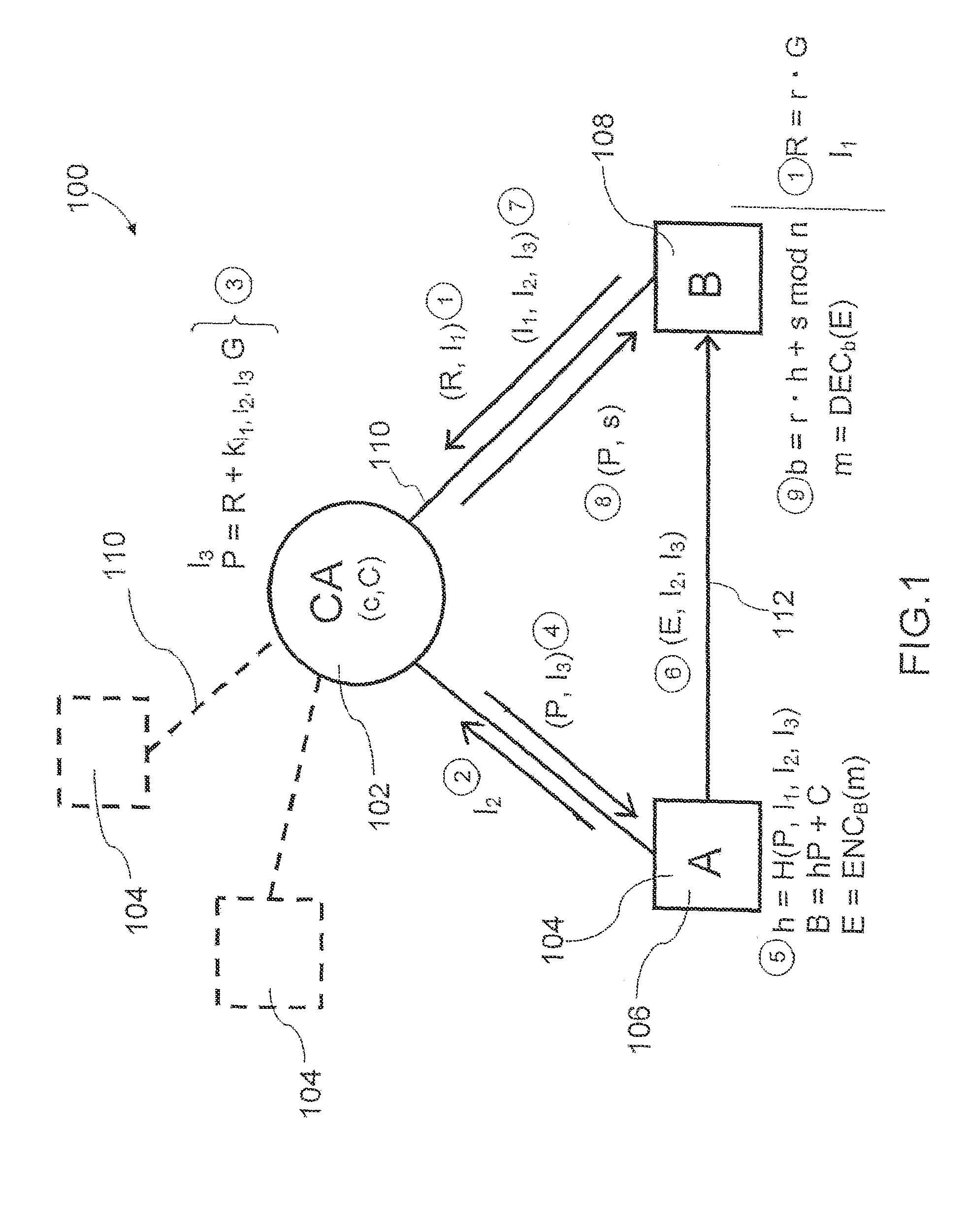 Method and system for generating implicit certificates and applications to identity-based encryption (IBE)