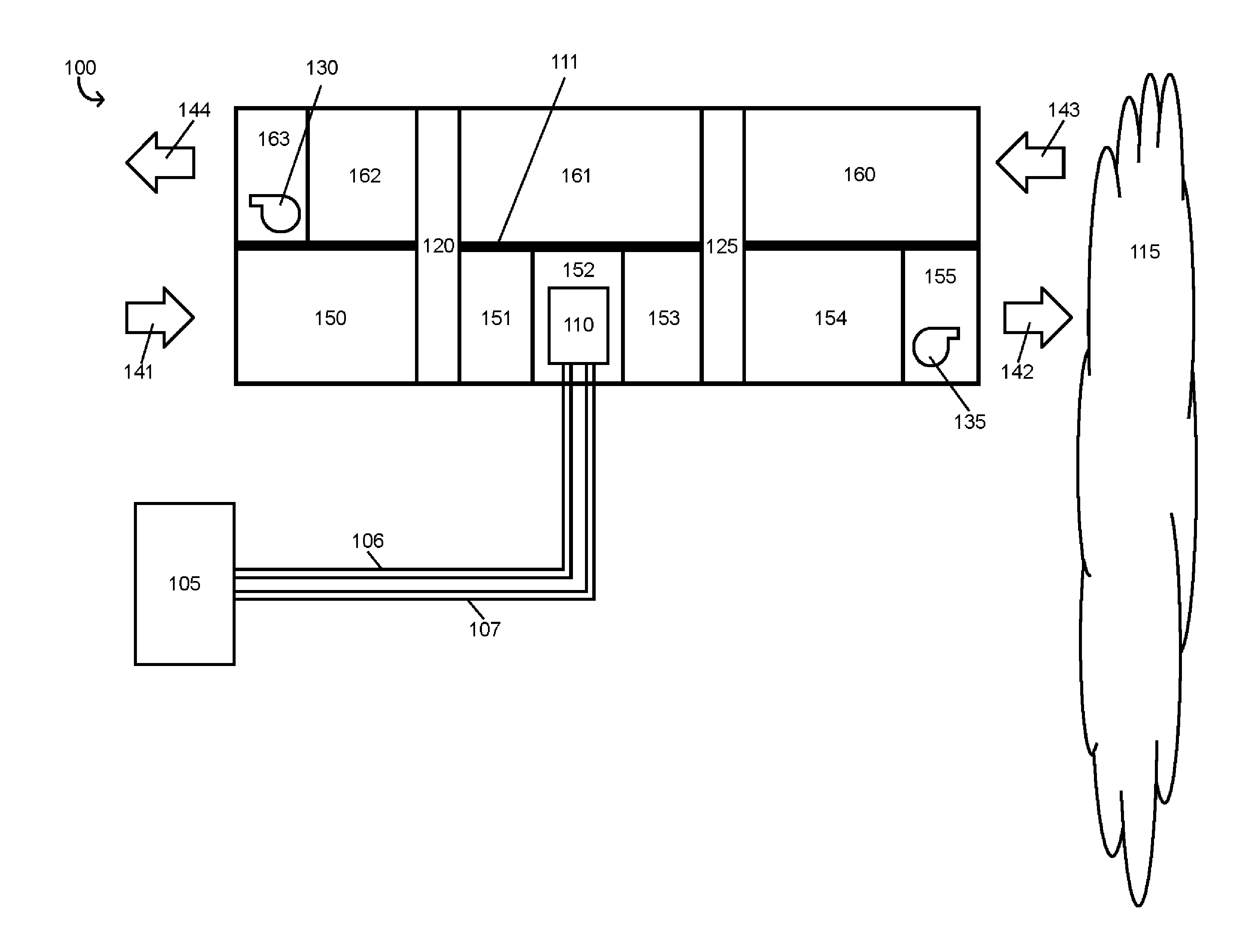 High efficiency ventilation system