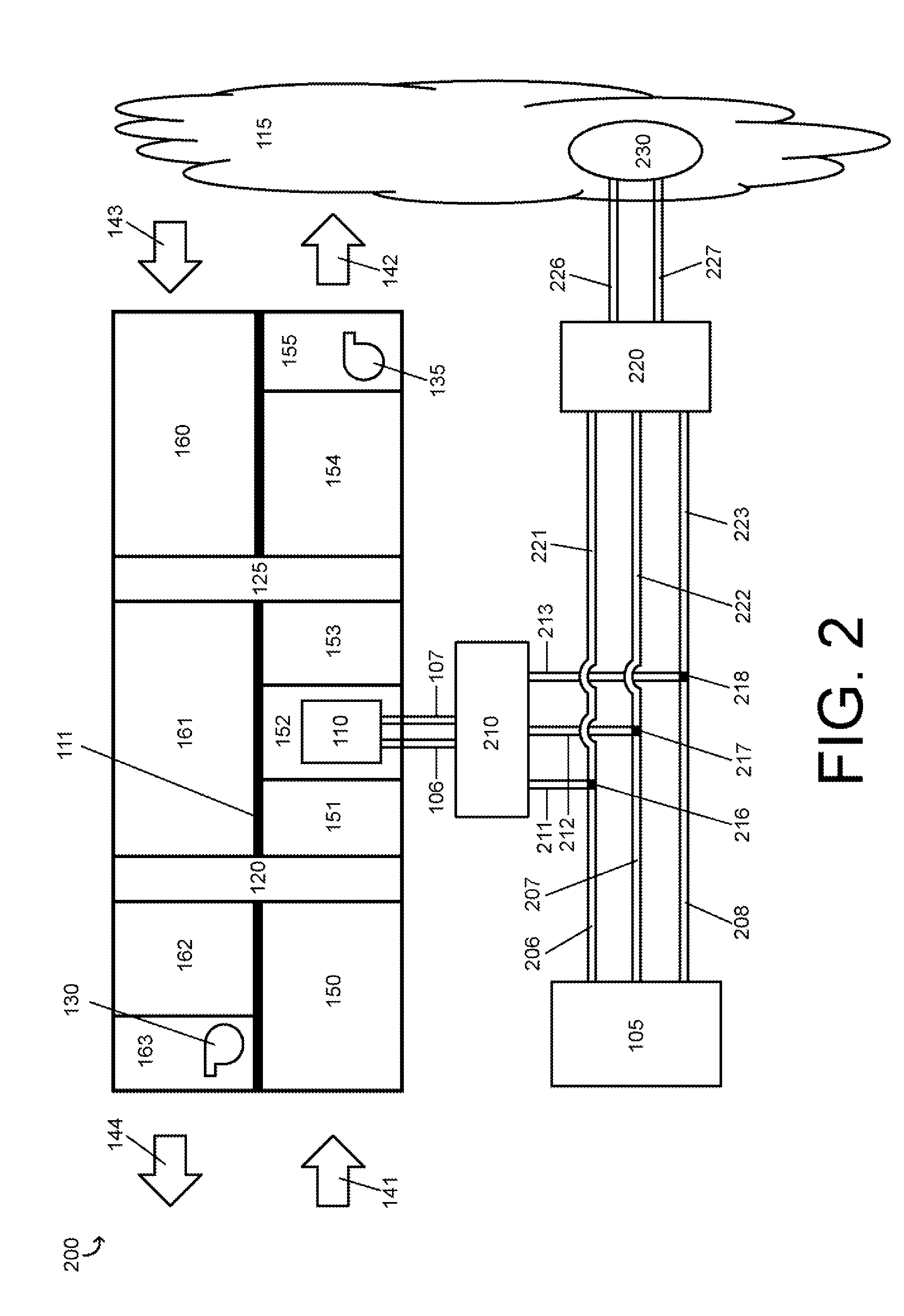 High efficiency ventilation system