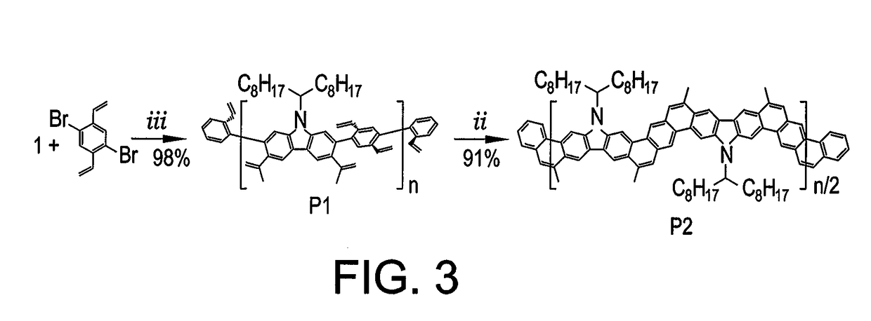 Organic semiconductor polymer