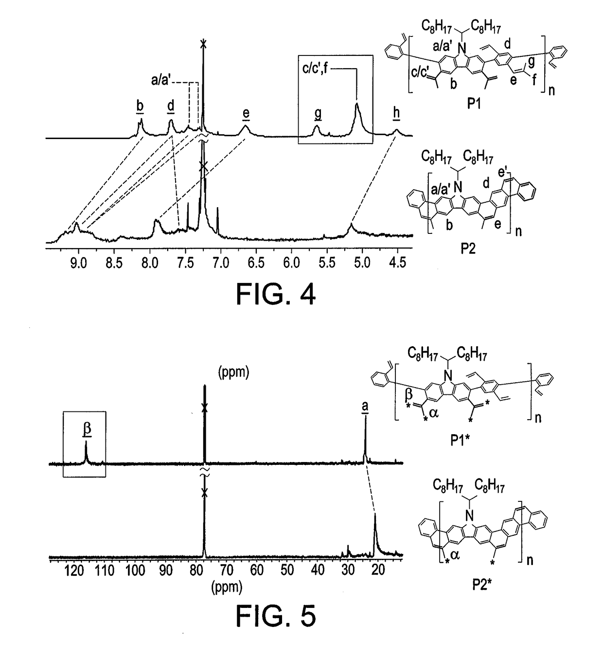 Organic semiconductor polymer