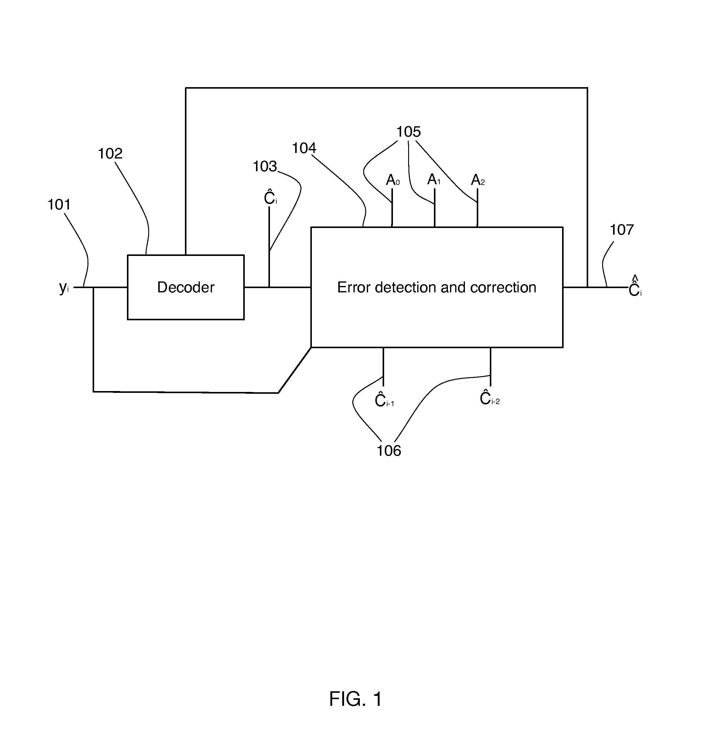 Methods and systems for error detection and correction using vector signal prediction