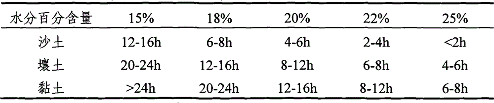 Athomin capsule and application thereof