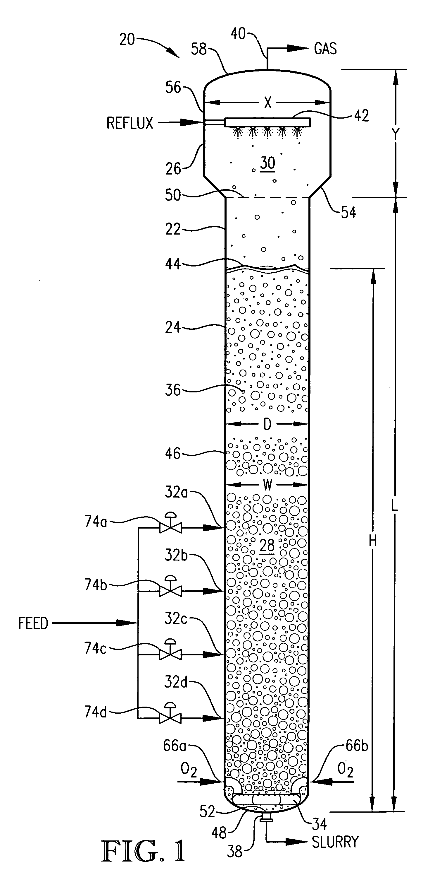 Optimized liquid-phase oxidation