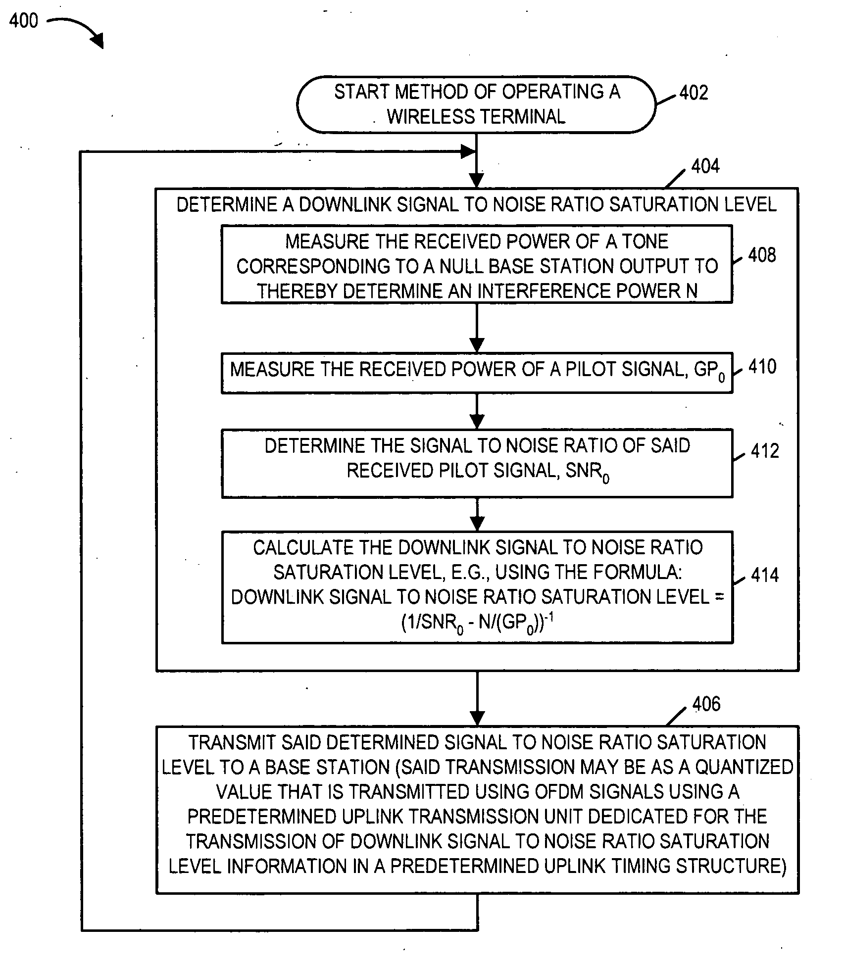 Methods and apparatus for generating, communicating, and/or using information relating to self-noise