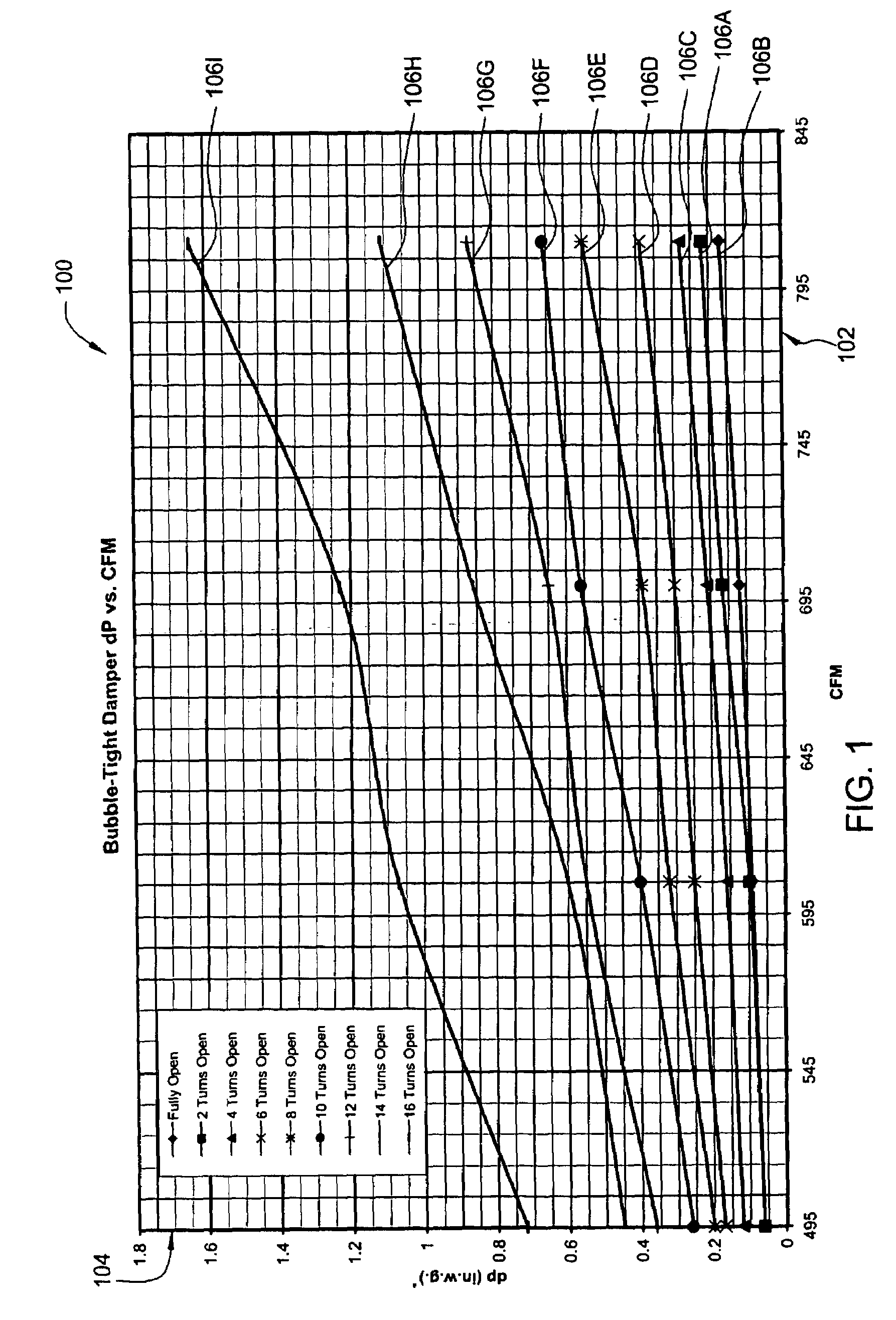 Filter module with flow control