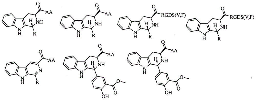 Trp-Trp-Trp decapeptide modified beta-carboline, and preparation, nanometer structure, activity and application thereof