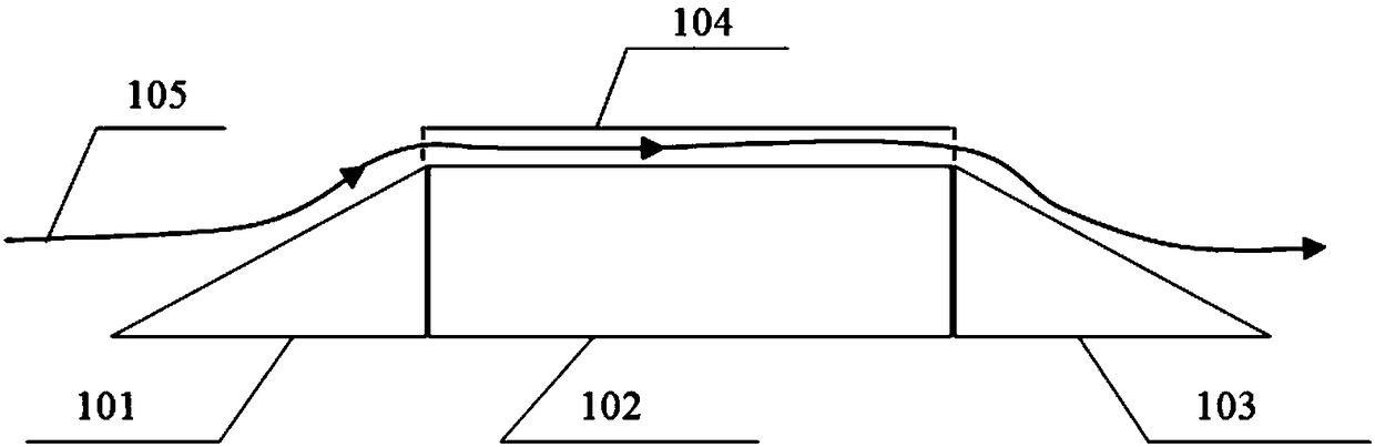 Air guide device and method for reducing air pressure drag through air guide device