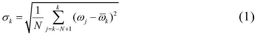 Method for measuring torque under low rotation speed and poor information condition of momentum wheel