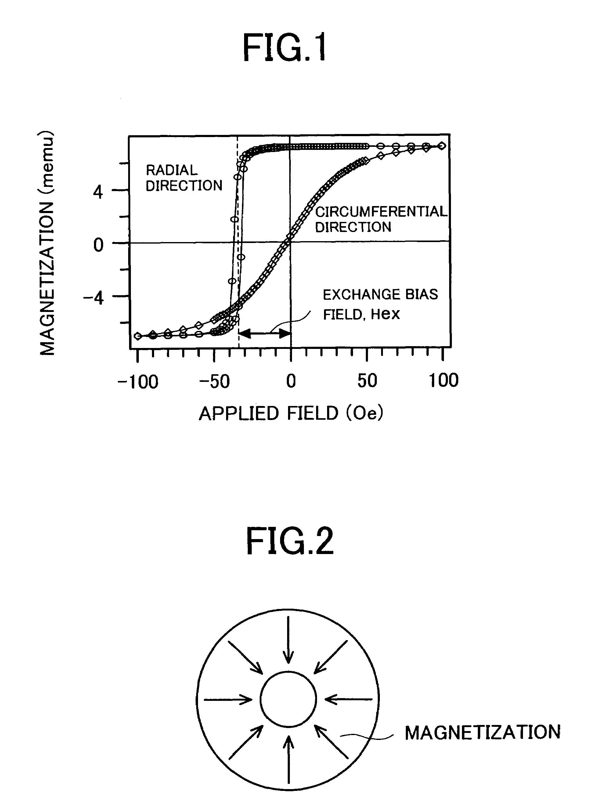 Perpendicular magnetic recording media