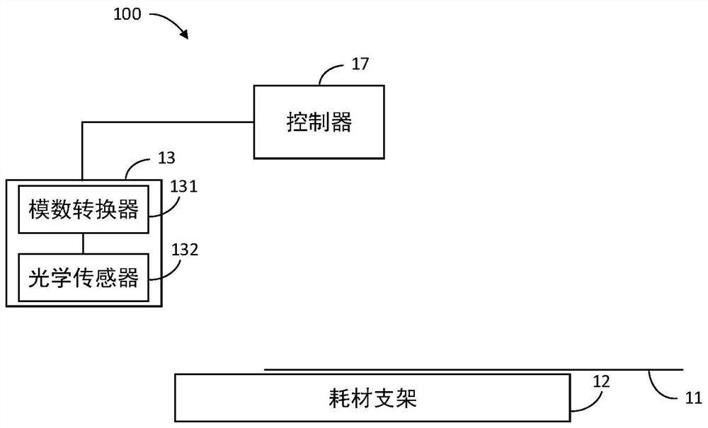 Printer and print medium sensing method