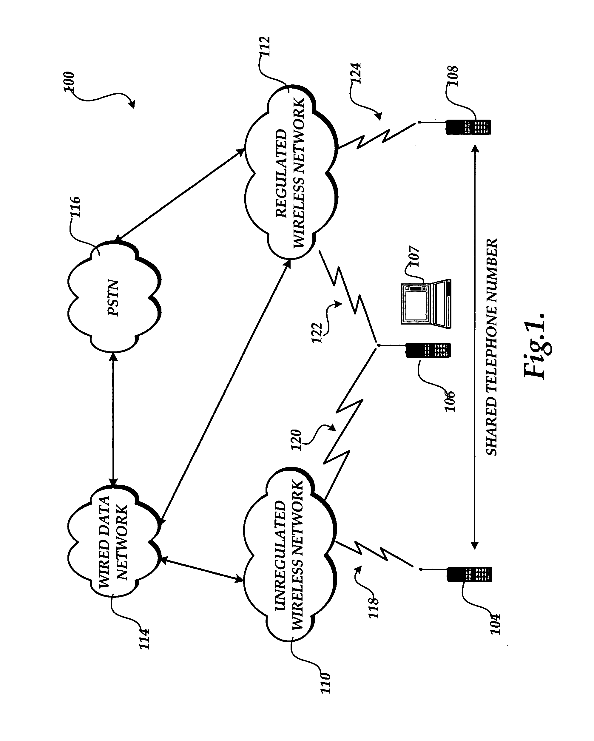 System and method for providing integrated voice and data services utilizing wired cordless access with unlicensed spectrum and wired access with licensed spectrum