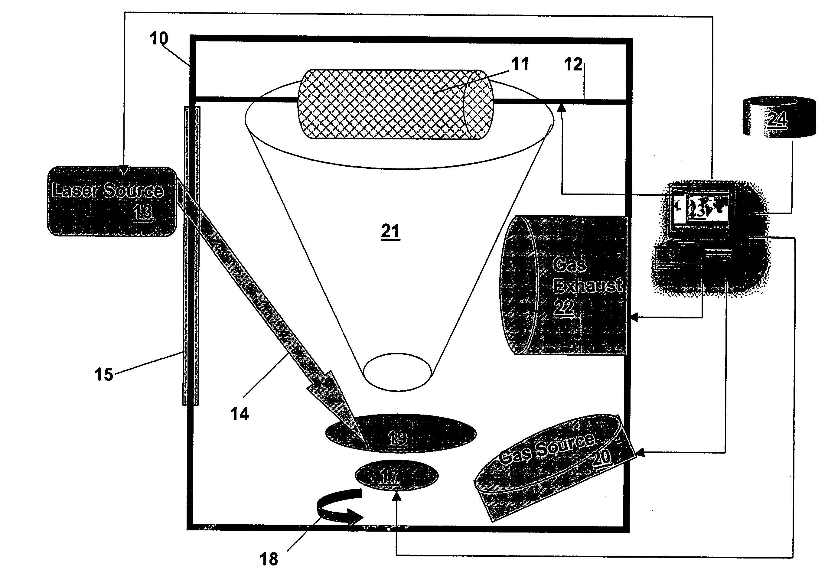 Method for coating a medical device using a matrix assisted pulsed-laser evaporation technique and associated system and medical device