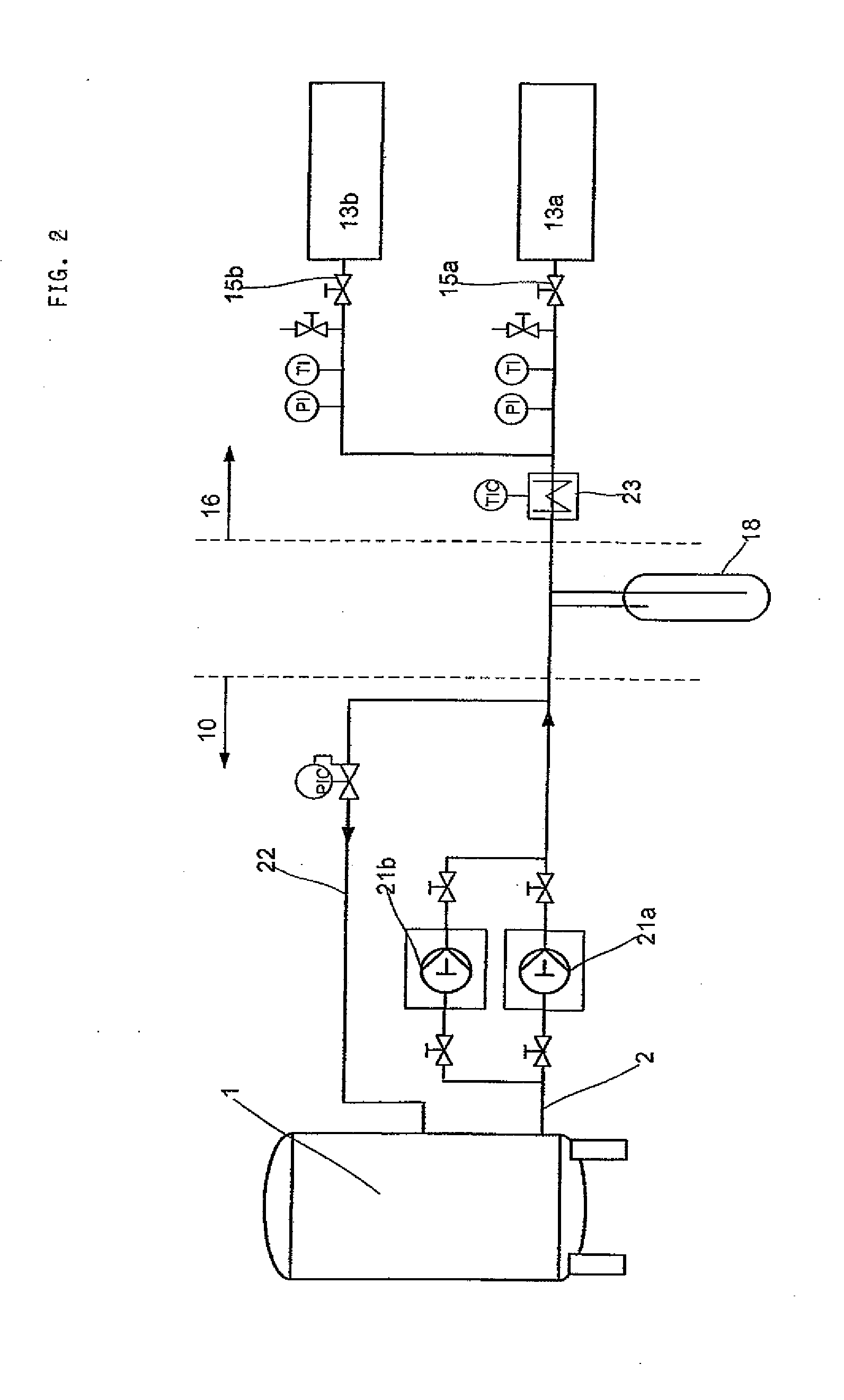 Carbon dioxide supply for injection-molding systems