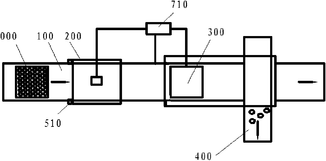 On-line automatic detection and sorting equipment and method for incubated egg quality