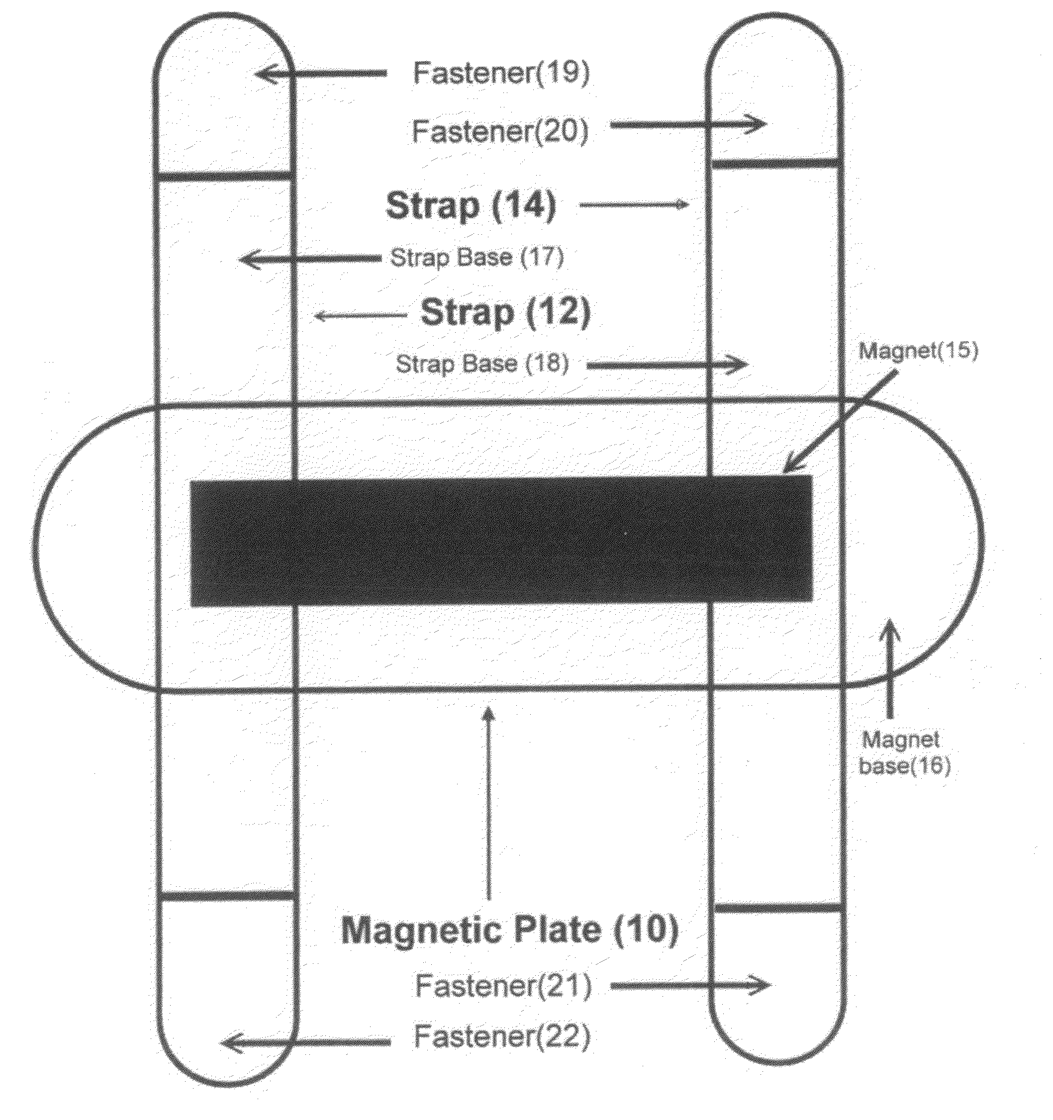 Magnetic shoe-drying apparatus