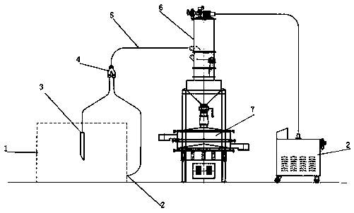 Feeding structure for providing stock bin of rotary vibrating screen