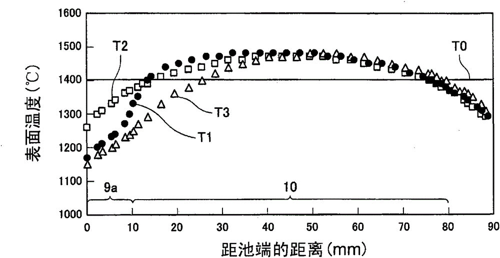 Boat for vapor deposition and film formation method using the boat for vapor deposition