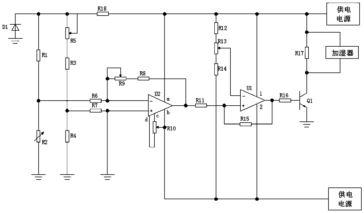 Intelligent kitchen ventilation and air exchange device