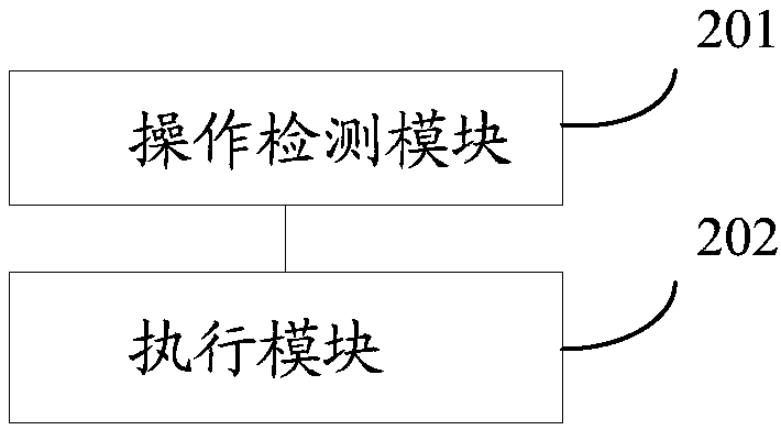 Application icon hiding method and device and terminal equipment