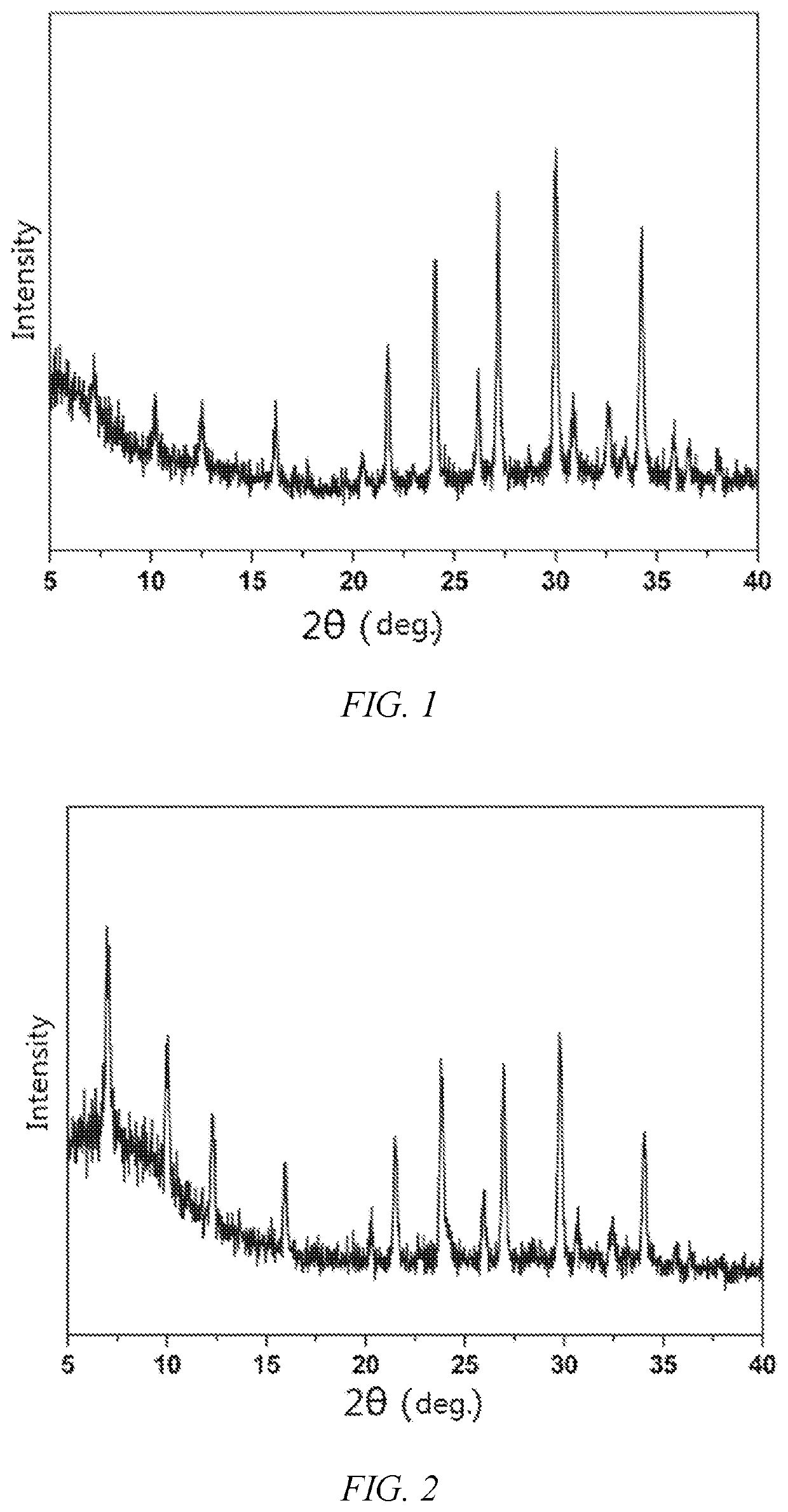 High-efficiency, fast and green method for preparing zeolite molecular sieve