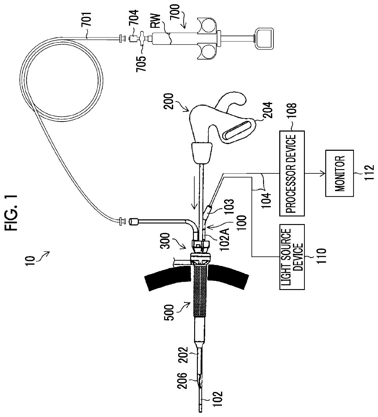 Surgical system