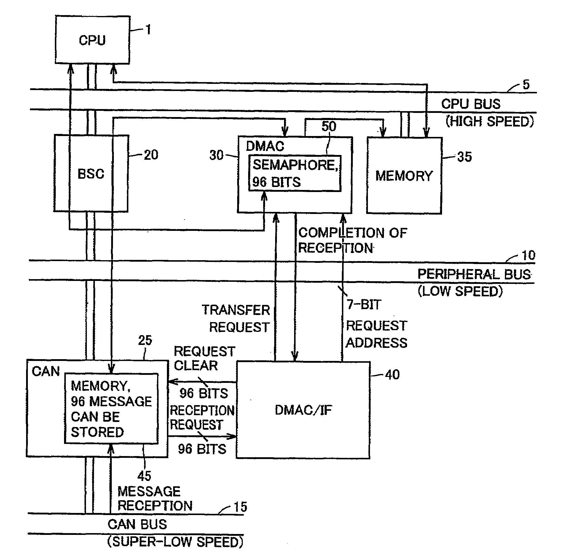 High-speed data readable information processing device