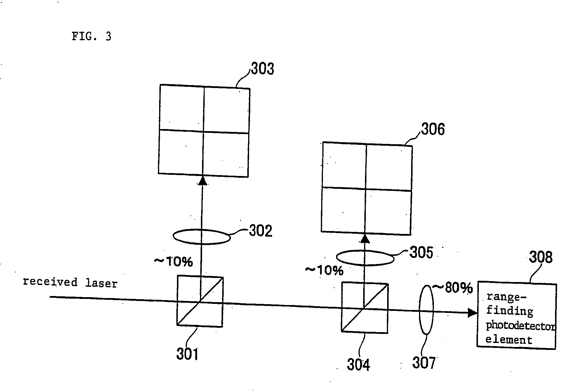 Laser range finder