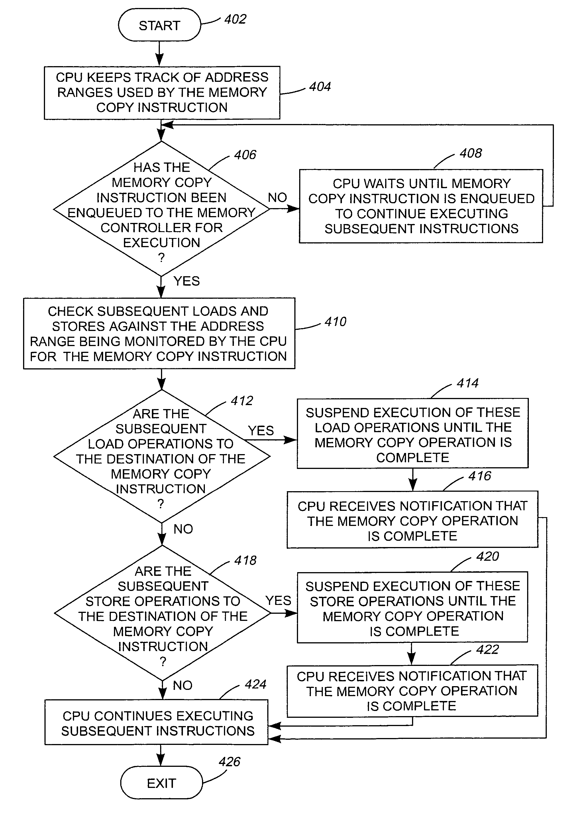 Validity of address ranges used in semi-synchronous memory copy operations