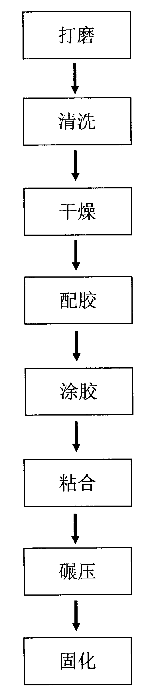 Normal-temperature-curable high-temperature-resistant conveyer belt adhesive and preparation and application method thereof