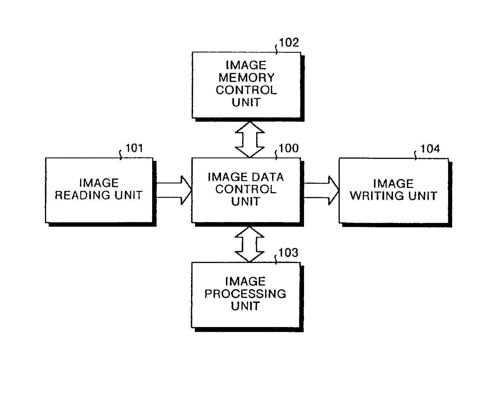 Image processing apparatus, method for adding or updating sequence of image processing and data for image processing in the image processing apparatus, and computer-readable recording medium where program for making computer execute the method is recorded