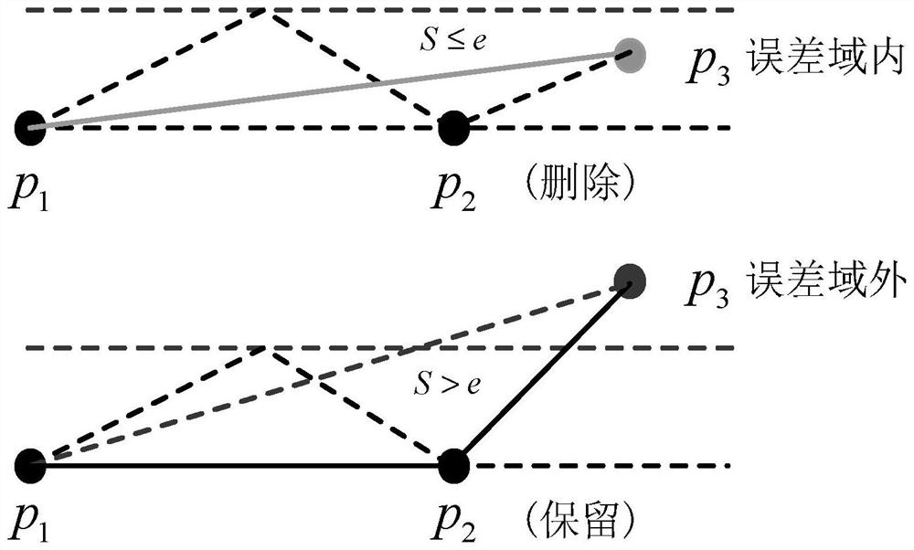 An optimal guidance method, system and storage medium for lunar soft landing based on safe landing channel