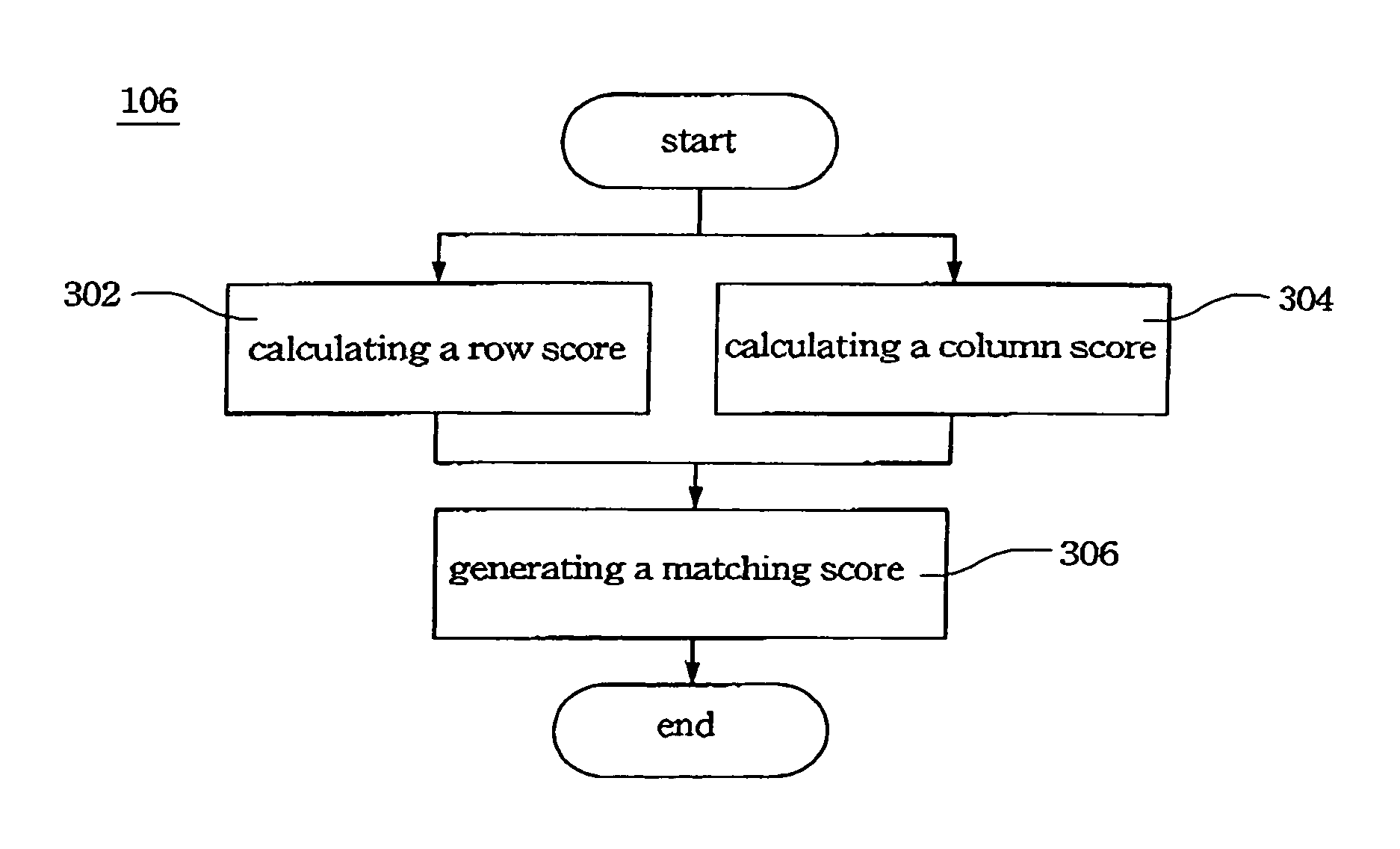 Method and system for matching speech data