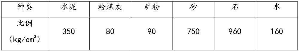 A kind of high-efficiency self-compensating hydration heat regulator and preparation method and application thereof