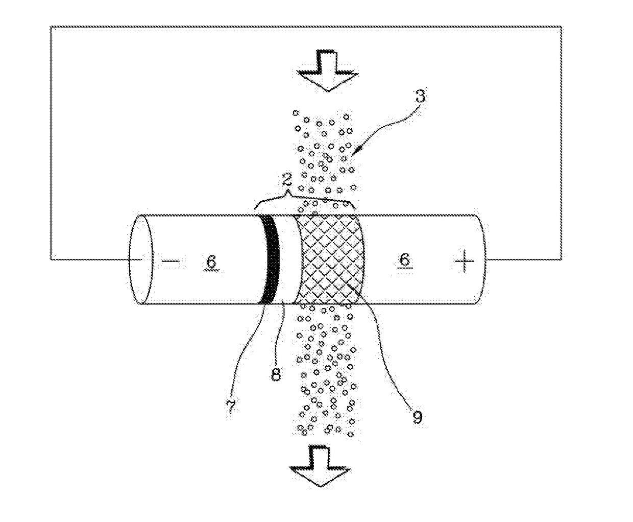 Semi-solid flow li/o2 battery