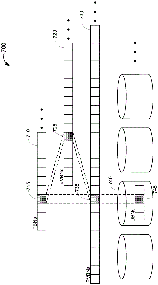 Systems and methods for preserving deduplication in storage objects following clone detach operations