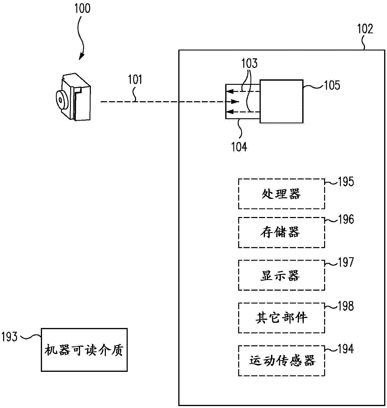 Systems and methods for intelligent monitoring of thoroughfares using thermal imaging