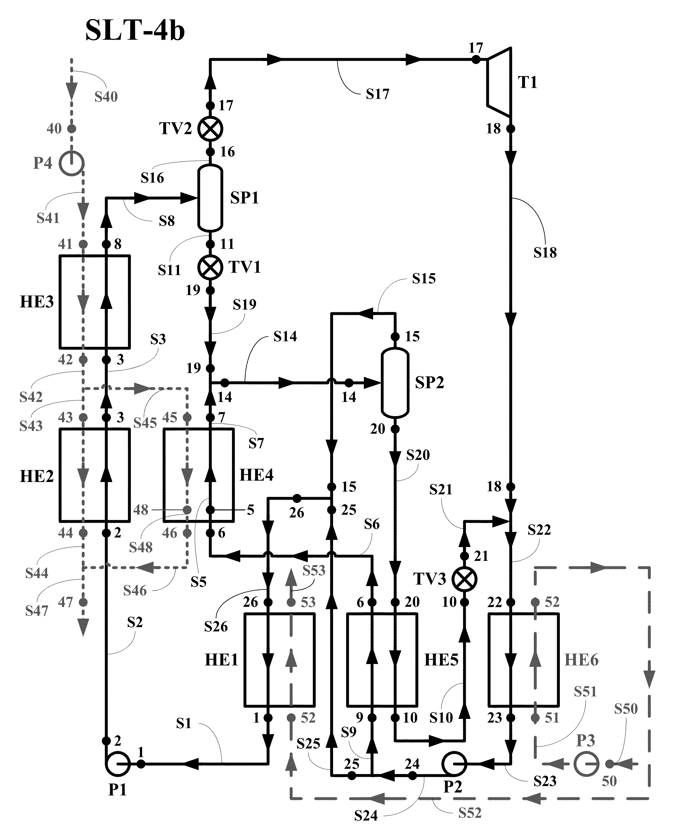 Process and power system utilizing potential of ocean thermal energy conversion