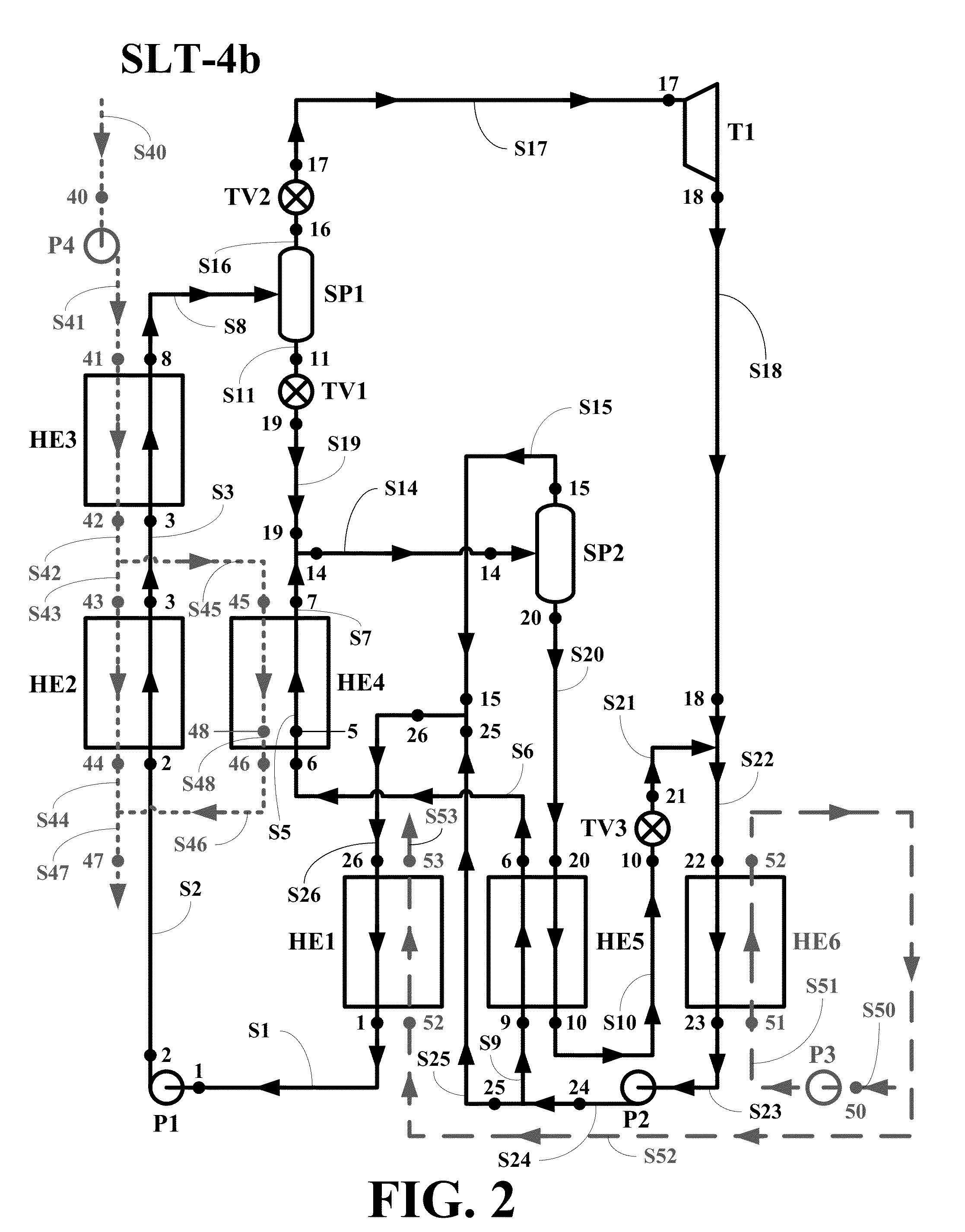 Process and power system utilizing potential of ocean thermal energy conversion