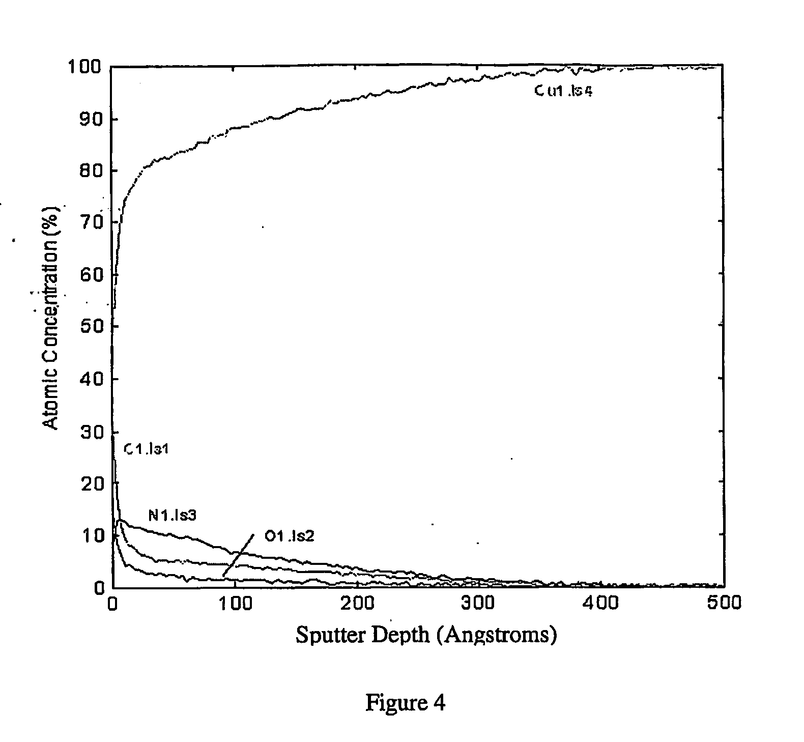 Interconnect apparatus and methods