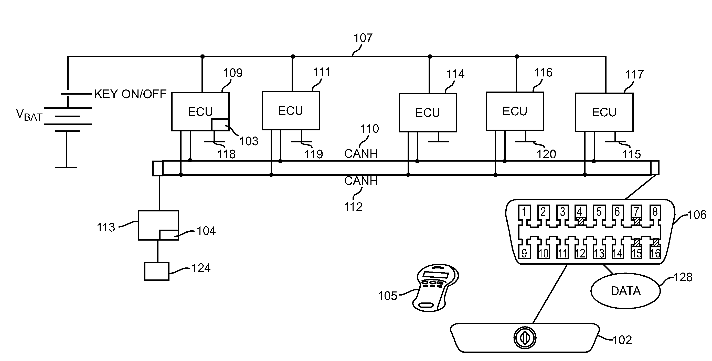 Vehicle connector lockout apparatus and method of using same