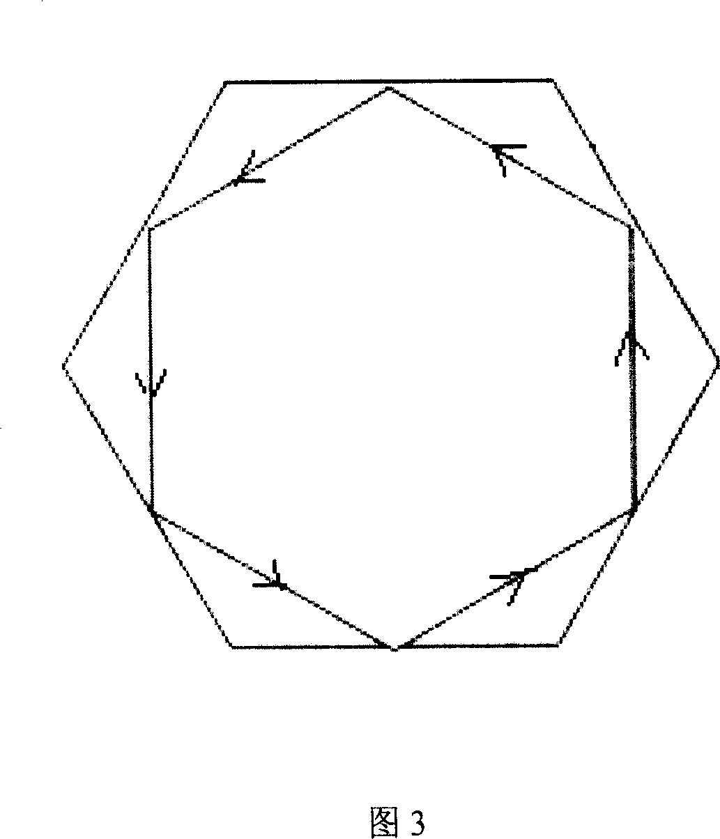 Preparation method of echo wall die laser cavity based on zinc oxide single crystal micronano dish