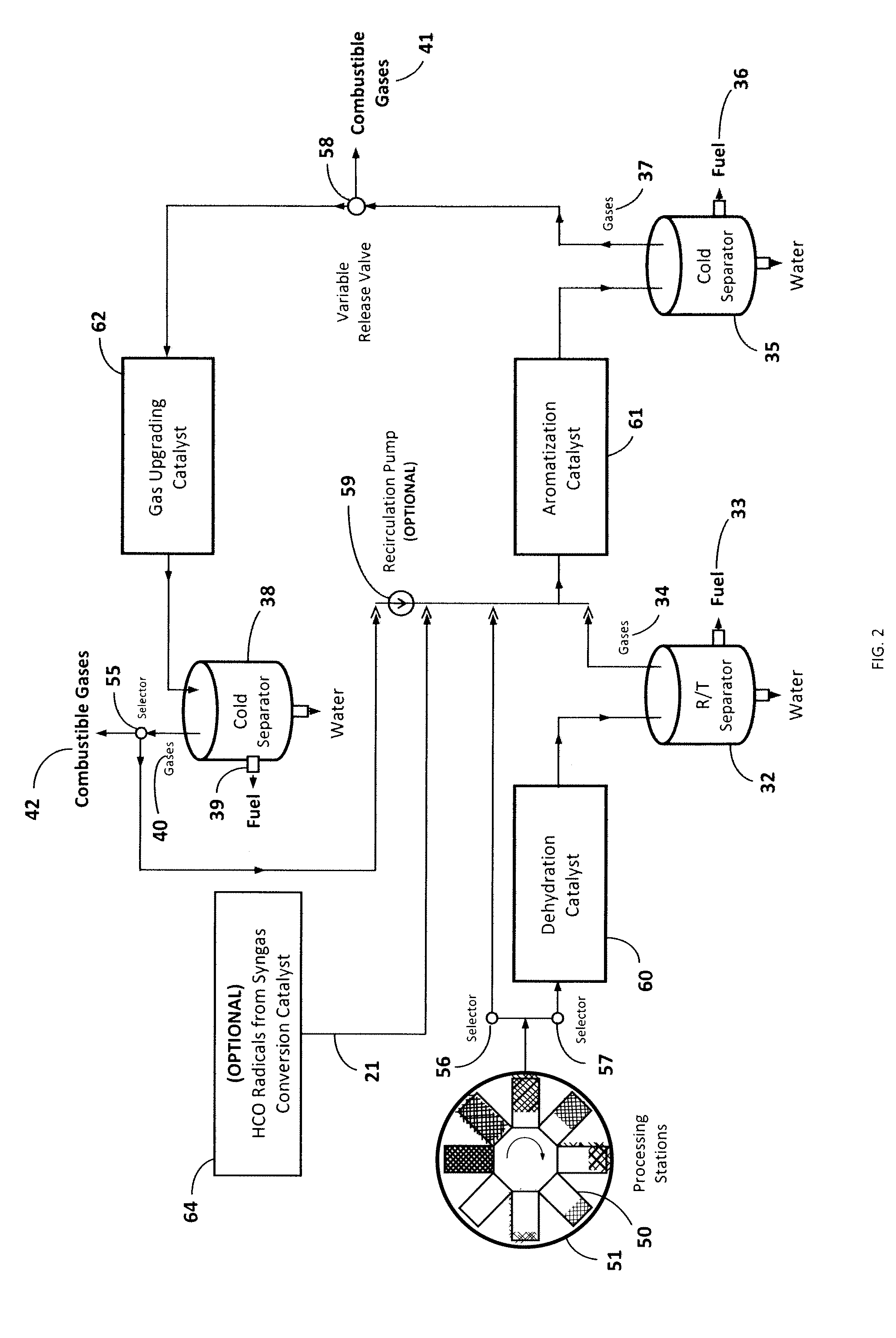 Method for making renewable fuels